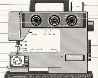 Manual de funcionamiento Husqvarna para la máquina modelo Vanessa 5610. Manual original escaneado en PDF Entrega instantánea. Cómo utilizar mi Husqvarna Vanessa