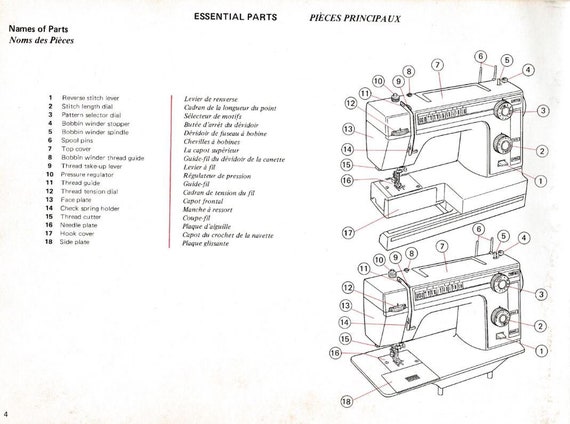 Original Janome 360, 361 Instruction/user/operation Manual