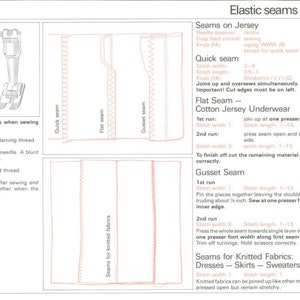 Manual de instrucciones original de la máquina de coser Bernina serie 900. Manual de la máquina de coser Vintage 900 bernina Nova Descarga instantánea en PDF imagen 5