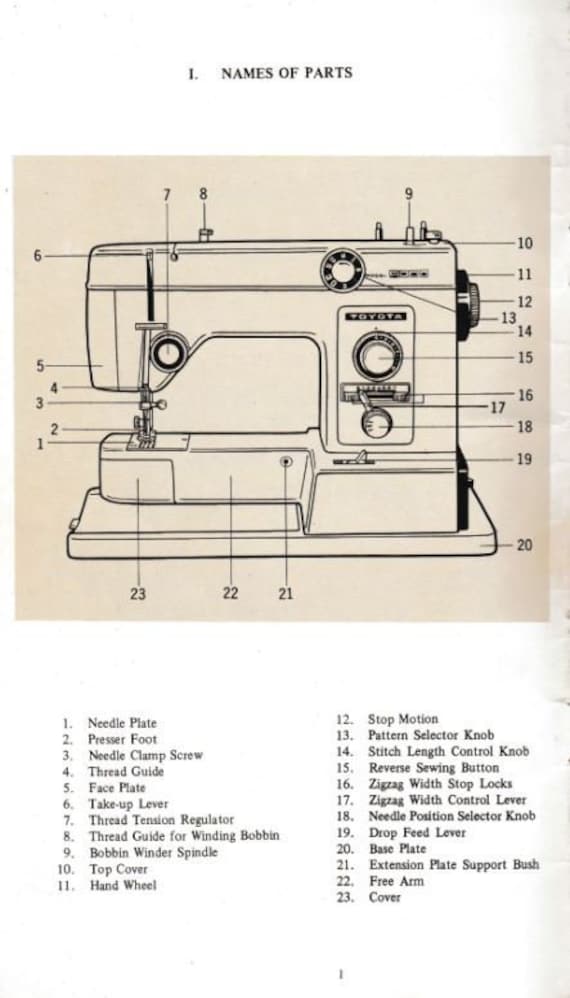 tamina400 製作中 Original Toyota 5000 Series Sewing Machine Manual - Etsy