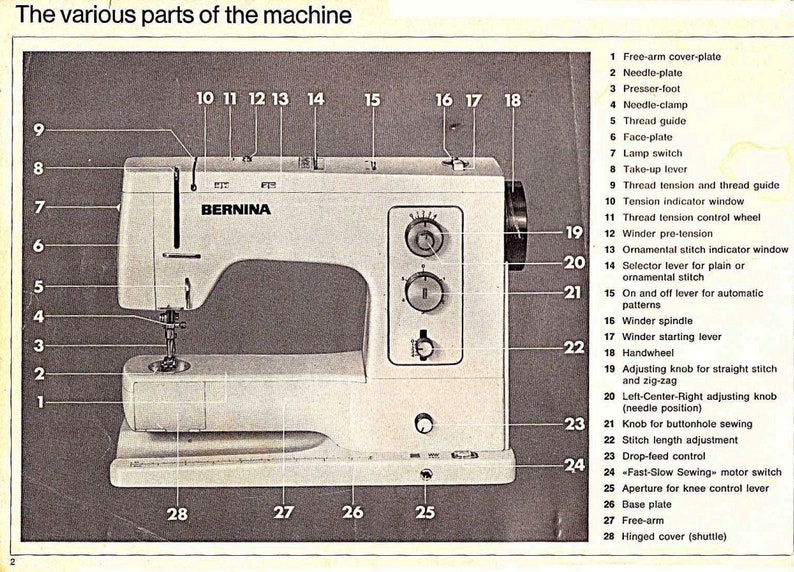 Original Bernina 830 Sewing Machine Manual for Instant Download