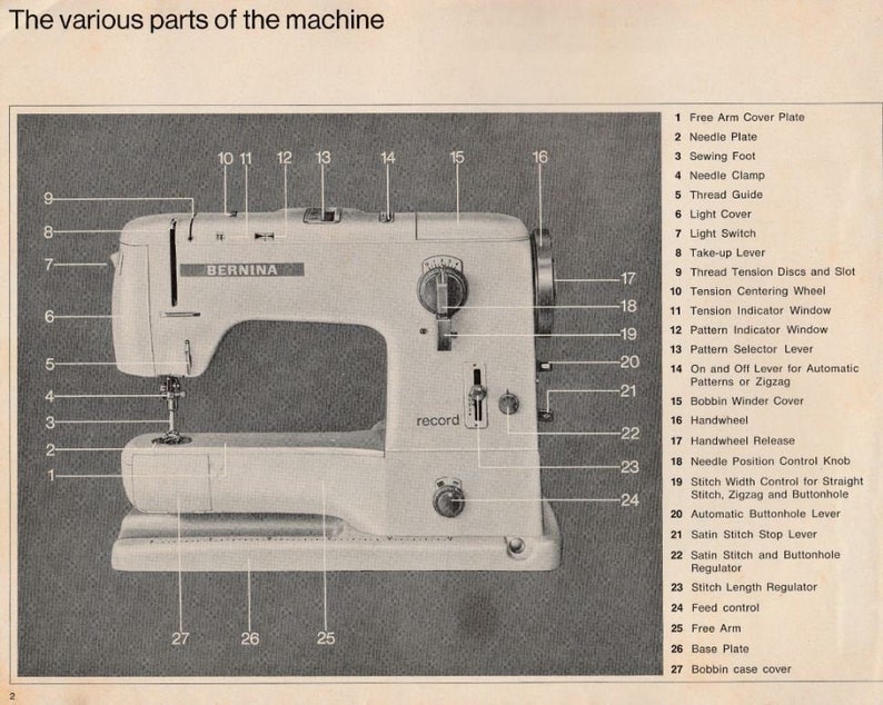 Original Bernina 730 Sewing Machine Manual for Instant Download