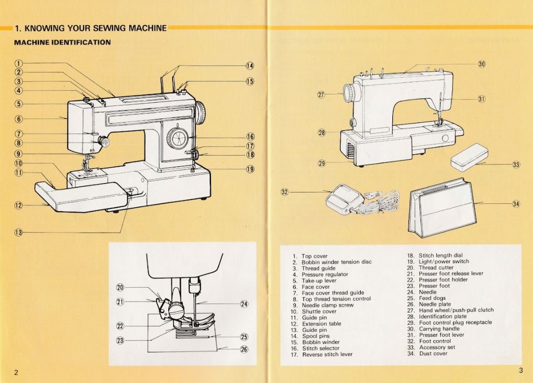 Empisal Heidi III Model 555 Series Original Instruction/user