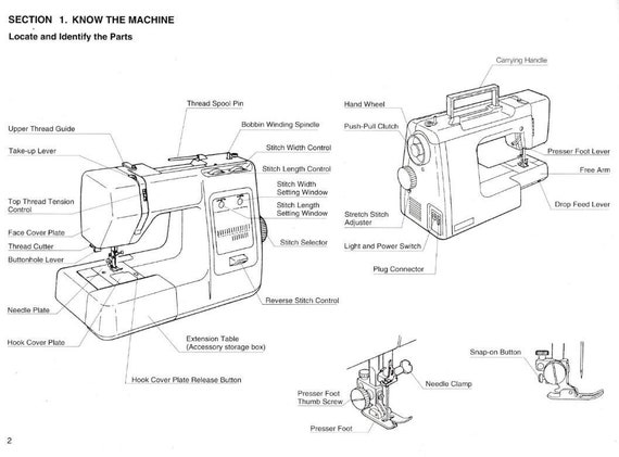 Janome Sewing Machine Parts