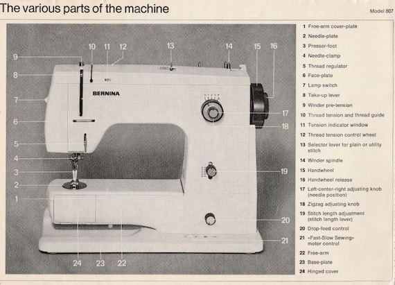 Right and Left Seam Guide - BERNINA