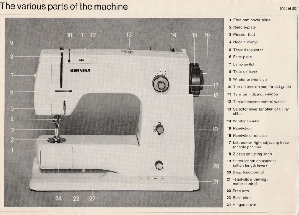 Bernina 807, 817 Series Sewing Machine Manual. Digital Bernina Sewing