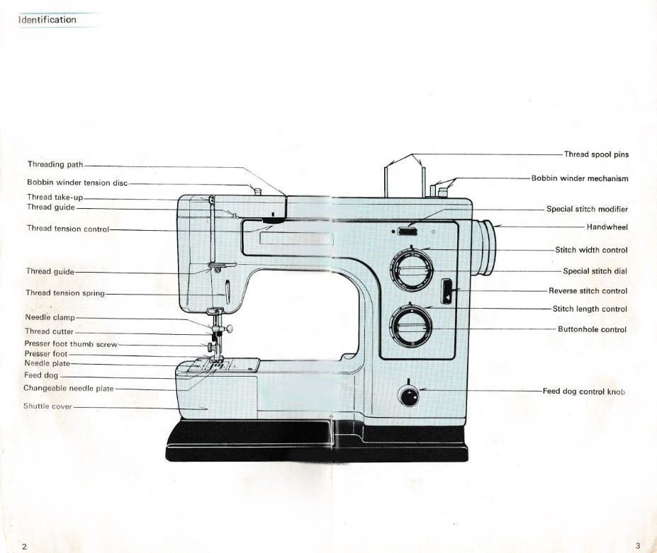 Original Walton Celestial 877 Series Sewing Machine Instruction/user/operation Manual. Instant