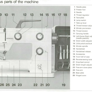 Manual de instrucciones original de la máquina de coser Bernina serie 900. Manual de la máquina de coser Vintage 900 bernina Nova Descarga instantánea en PDF imagen 3