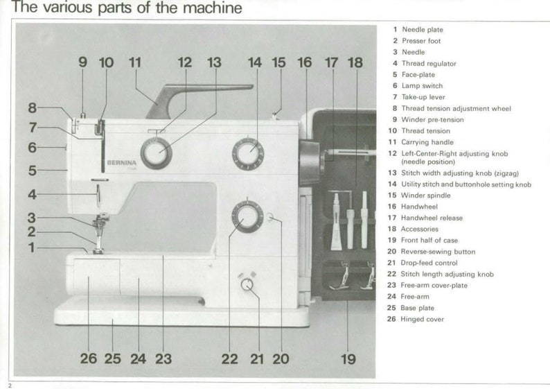 Manual de instrucciones original de la máquina de coser Bernina serie 900. Manual de la máquina de coser Vintage 900 bernina Nova Descarga instantánea en PDF imagen 3