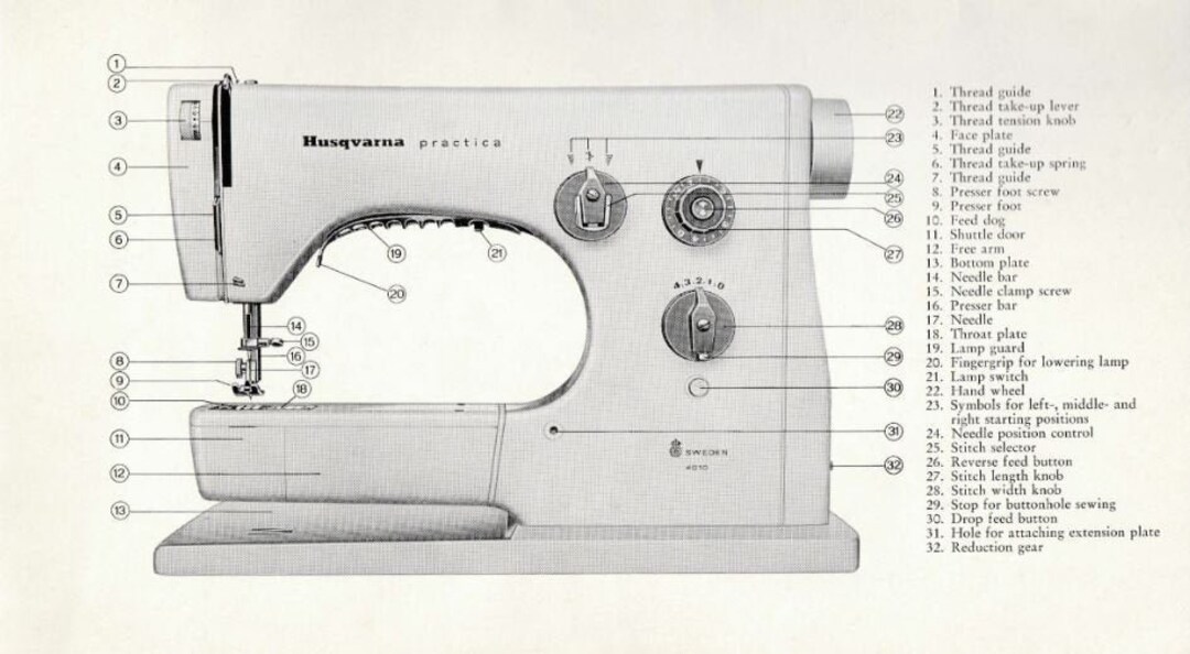 Husqvarna Practica 4010 Sewing Machine Manual. Etsy