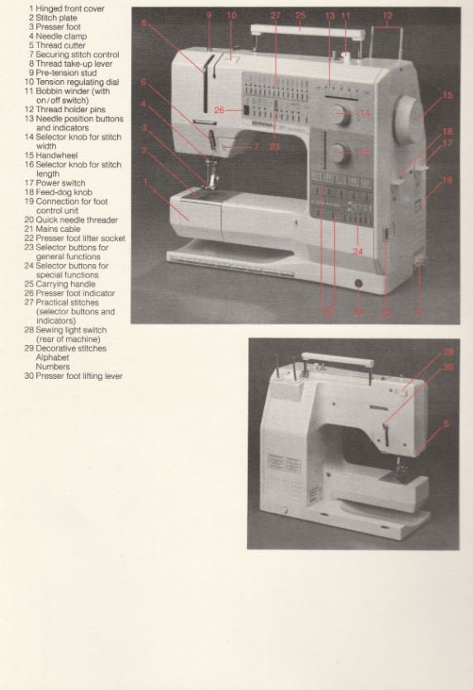 Original Bernina 1230 Sewing Machine Manual for Instant Etsy Australia