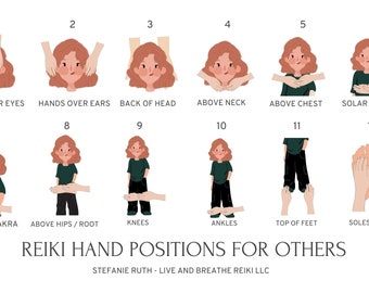 Reiki Hand Positions for Healing Self & Others