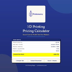 Könnte beinhalten: Ein digitales 3D-Druck-Preiskalkulations-Tool für Excel für Hersteller. Die Benutzeroberfläche zeigt Eingabefelder für Filamentkosten, Arbeitslohn, Maschinenstrom, Plattformgebühren und Gewinnspanne, mit einem gelb hervorgehobenen empfohlenen Preis von 19,70 $.