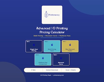 Advanced 3D Printing Pricing Calculator | Bulk & Wholesale Excel Tool | Discount Curve + Platform Fee Comparison