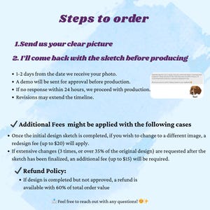 May include: A graphic with the text "Steps to order" and instructions for a custom design process. Includes steps for sending a picture, sketch approval, and refund policy. Additional fees may apply.
