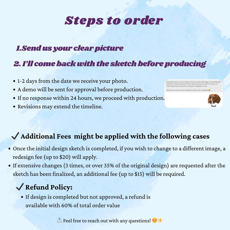 May include: A graphic with the text "Steps to order" and instructions for a custom design process. Includes steps for sending a picture, sketch approval, and refund policy. Additional fees may apply.