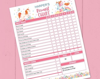 Unicorn Reward Chart for Kids, editable printable | Girls rainbow behaviour + responsibility routine, chore template | instant download U01