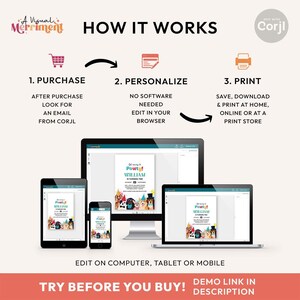 how to create a personalized printable using a computer, tablet, or mobile device including steps from purchase to print