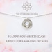 see more listings in the MILESTONE BIRTHDAYS section