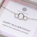 see more listings in the MILESTONE BIRTHDAYS section