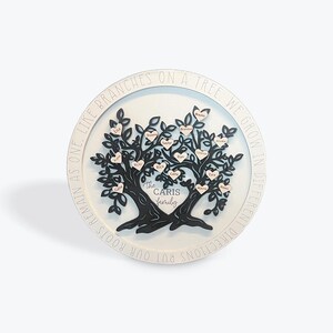 Family Tree Customizable