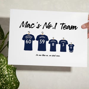Personalised Millwall FC Football Shirt Print, Soccer Team Family Poster Wall Art immagine 4