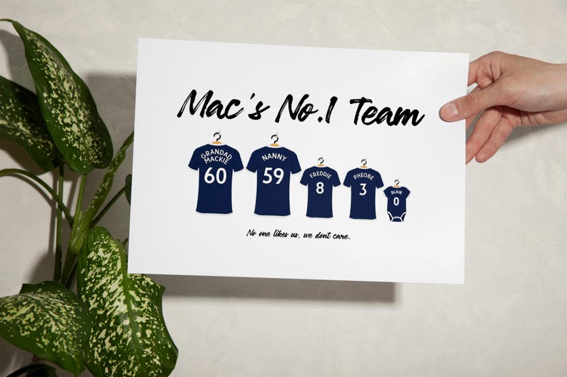 Personalised Millwall FC Football Shirt Print, Soccer Team Family Poster Wall Art immagine 4