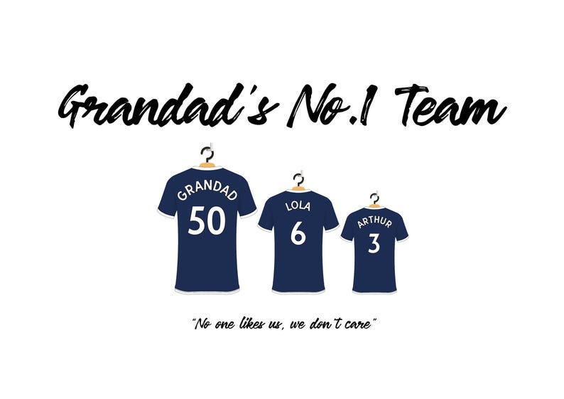 Personalised Millwall FC Football Shirt Print, Soccer Team Family Poster Wall Art immagine 10