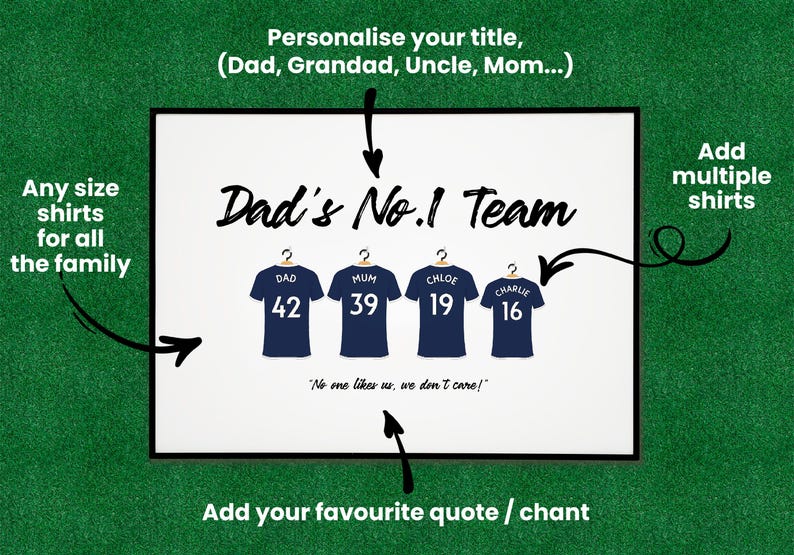 Personalised Millwall FC Football Shirt Print, Soccer Team Family Poster Wall Art immagine 2