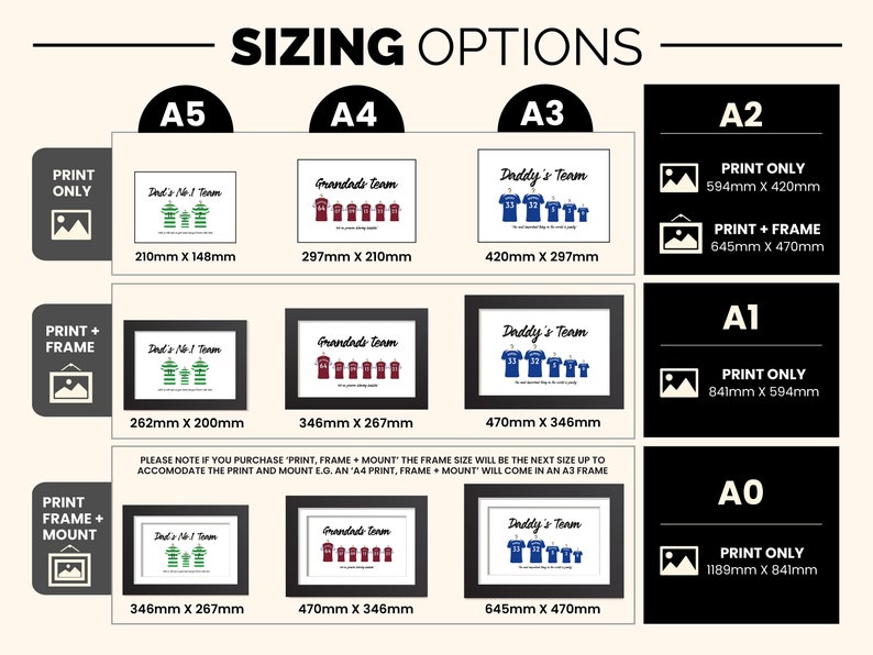 Pu&ograve; includere: Un grafico che mostra diverse dimensioni di stampa per una stampa personalizzata incorniciata. Le dimensioni sono A0, A1, A2, A3, A4 e A5. Il grafico mostra la dimensione della stampa e la dimensione della stampa con cornice e passepartout. Il grafico include anche il testo "Opzioni di dimensionamento".