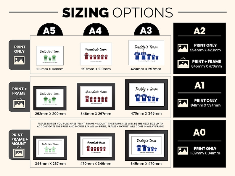 May include: A chart showing different sizes for prints, frames, and mounts. The sizes are listed as A0, A1, A2, A3, A4, and A5. The chart includes the dimensions in inches for each size.