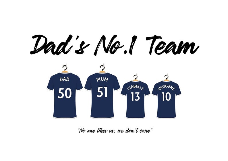 Personalised Millwall FC Football Shirt Print, Soccer Team Family Poster Wall Art immagine 9