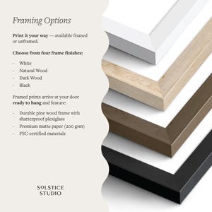 May include: Image showcasing framing options for prints, featuring four frame finishes: white, natural wood, dark wood, and black. Text details durable pine wood frames with shatterproof plexiglass and premium matte paper. The Solstice Studio logo is at the bottom.