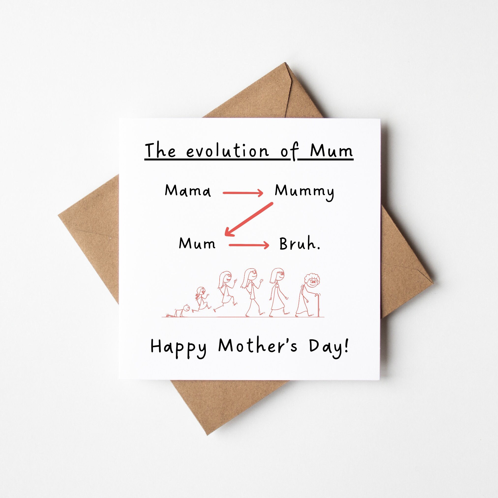 Funny Mother's Day Card, Evolution of Mum, Mama Mummy Mum Bruh, Happy ...
