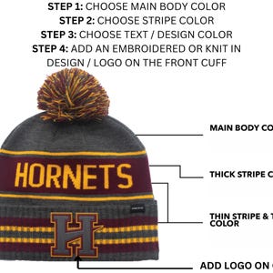 Pu&ograve; includere: Un berretto di maglia grigio con una fascia a righe bordeaux e oro e un pompon abbinato. La parola "HORNETS" &egrave; ricamata in oro sul davanti. Un logo "H" oro e bordeaux &egrave; sul polsino. L'immagine mostra anche i passaggi per personalizzare il berretto.