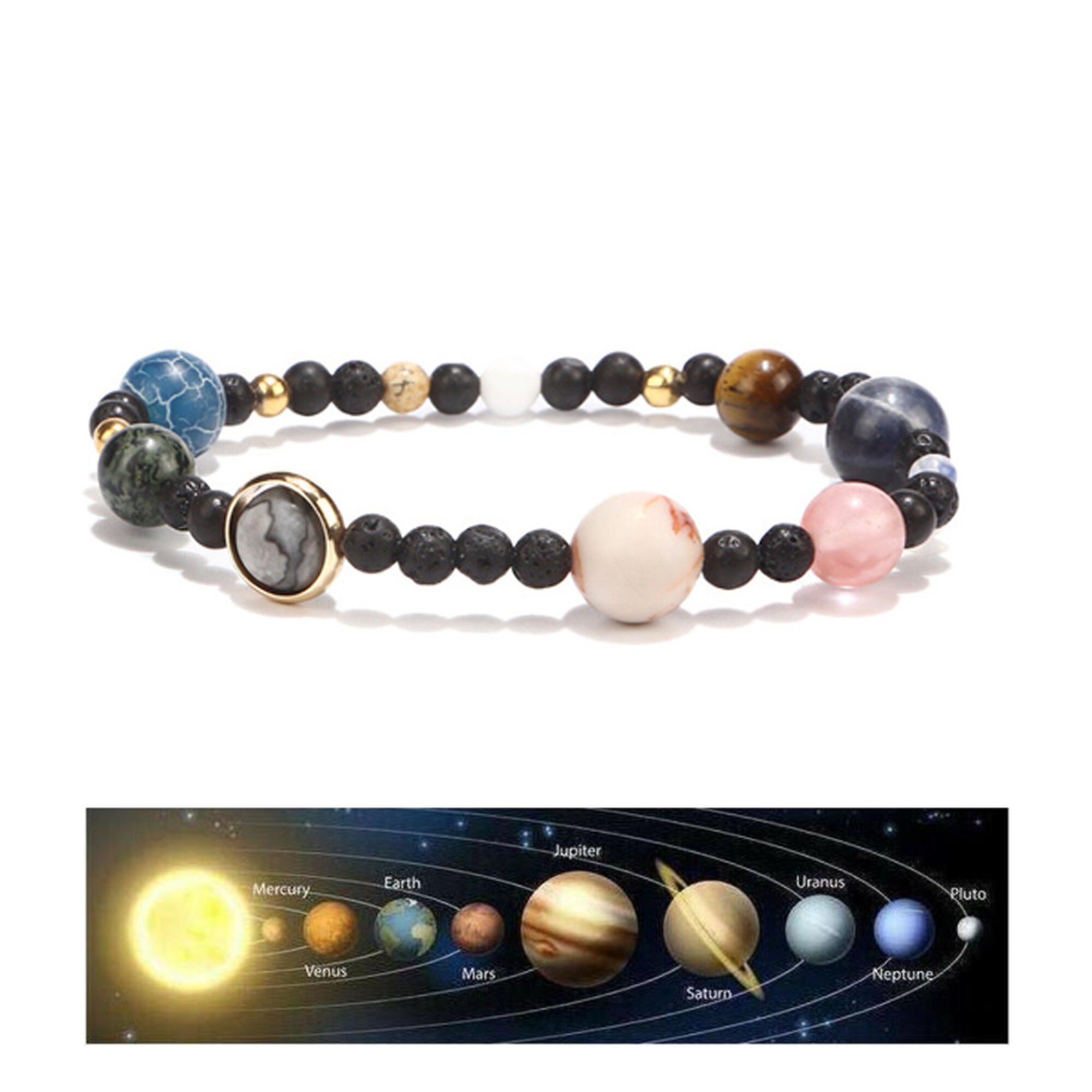 Solar system bracelet bracelet guardians of the galaxy Etsy