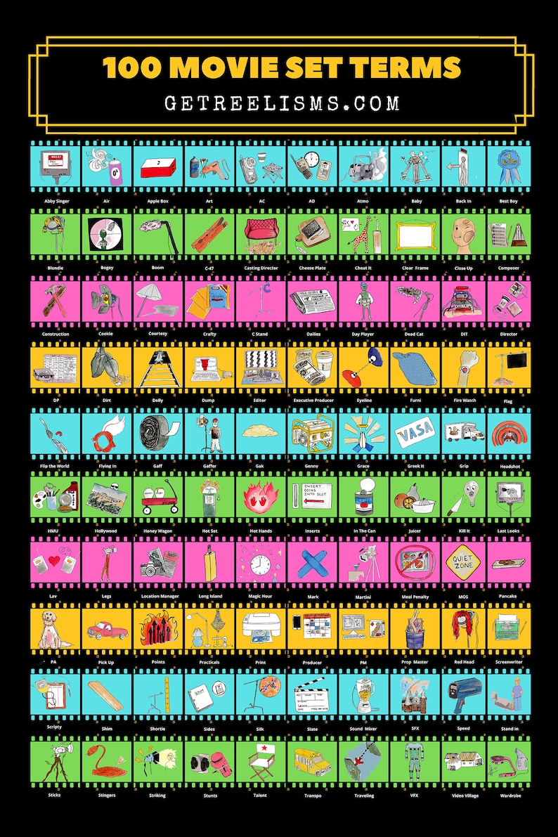 100 Movie Set Terms for Filmmakers, Film Students, and Film Lovers 画像 8