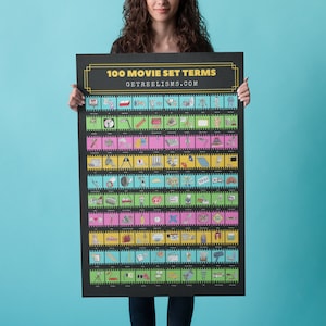 100 Movie Set Terms for Filmmakers, Film Students, and Film Lovers 24 Inches