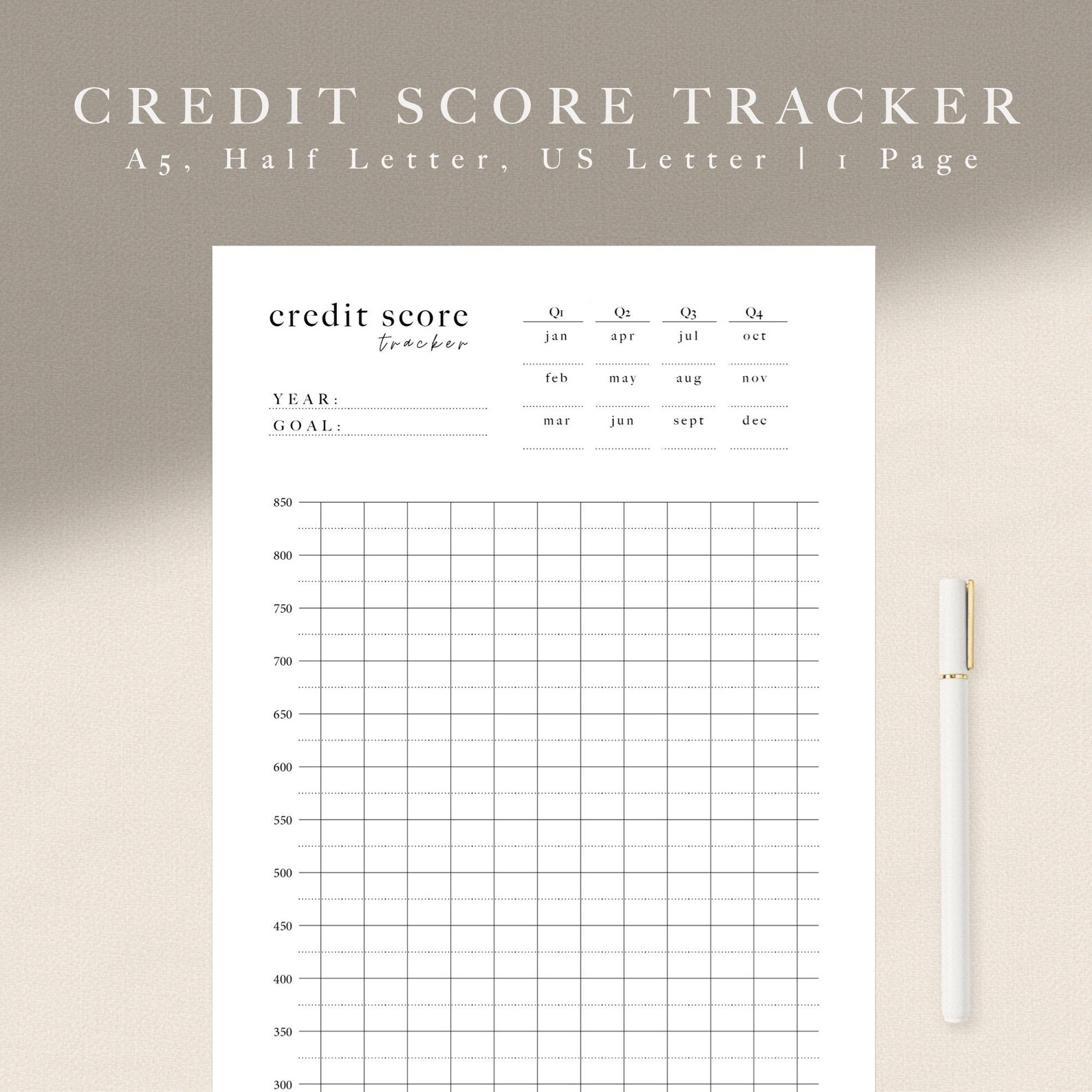 Credit Score Tracker Planner Printable Credit Score Planner | Etsy