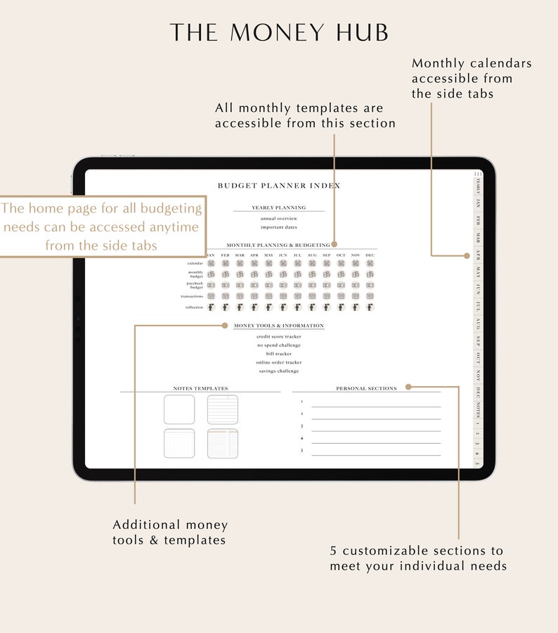 May include: A digital planner template for managing finances. The template includes sections for yearly planning, monthly budgeting, money tools and information, notes, and personal sections. The template is designed to help users track their spending, save money, and achieve their financial goals.