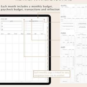 May include: A monthly financial planning template with a calendar, budget tracker, and reflection sections. The template is designed for use with a digital planner or tablet. The template includes sections for goals, upcoming expenses, monthly transactions, paycheck budget, and monthly budget.