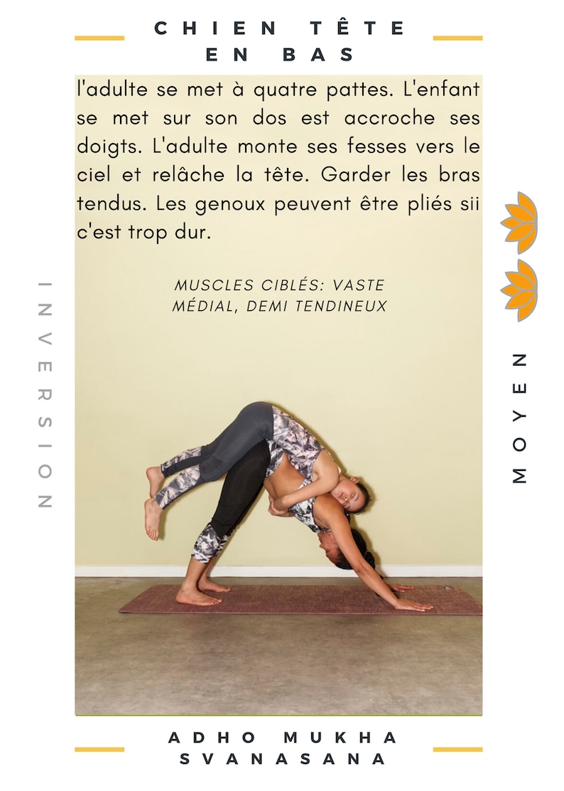 Jeu de 25 cartes de Yoga Duo/ Partenaire Parent-Enfant Numérique image 3