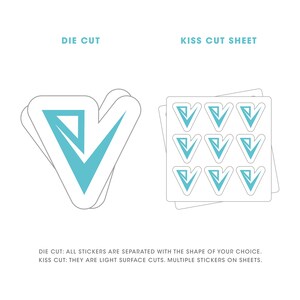 May include: Illustration showing two different ways to cut stickers. The first image shows a die cut sticker, which is cut to the shape of the design. The second image shows a kiss cut sticker, which is cut around the design, leaving it attached to a sheet.