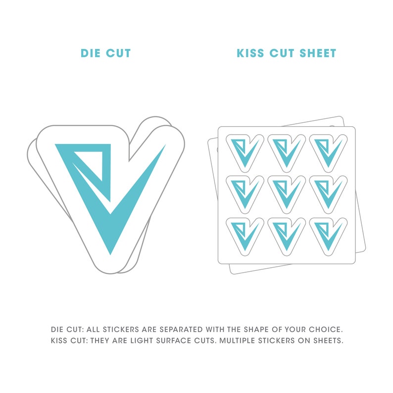 May include: Illustration showing two different ways to cut stickers. The first image shows a die cut sticker, which is cut to the shape of the design. The second image shows a kiss cut sticker, which is cut around the design, leaving it attached to a sheet.