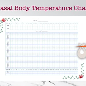 Basal Body Temperature Chart | BBT | Body Temperature Tracker | Fertility Chart | Ovulation Tracker | Pregnancy Planning | PRINTABLE