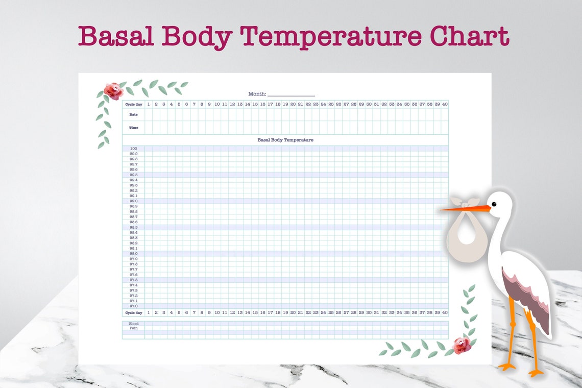Basal Body Temperature Chart | BBT | Body Temperature Tracker ...