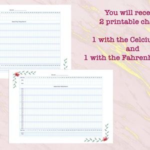 May include: Two printable charts for tracking body temperature. One chart uses the Celsius scale and the other uses the Fahrenheit scale.