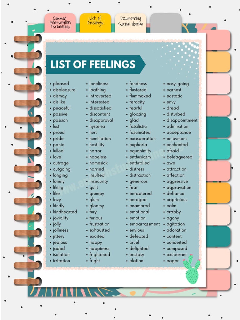 Therapist Notebook Digital Notebook Goodnotes Planner Etsy