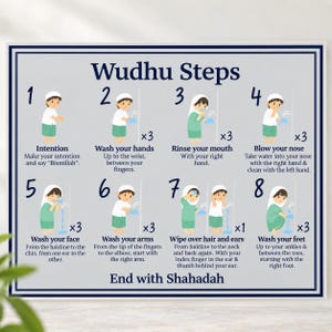 Op de afbeelding: Een rechthoekige educatieve poster getiteld Wudhu Steps met een lichtgrijze achtergrond en een donkerblauwe rand. Het bevat acht genummerde illustraties van kinderen die rituele wassingen uitvoeren, vergezeld van instructieve tekst.