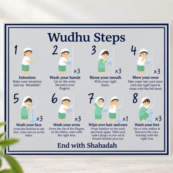 Wudu Steps Sticker, Wudhu Guide for Kids, Islamic Bathroom Decor, Ablution Steps, Muslim Kids Prayer Learning, Removable Vinyl Decal